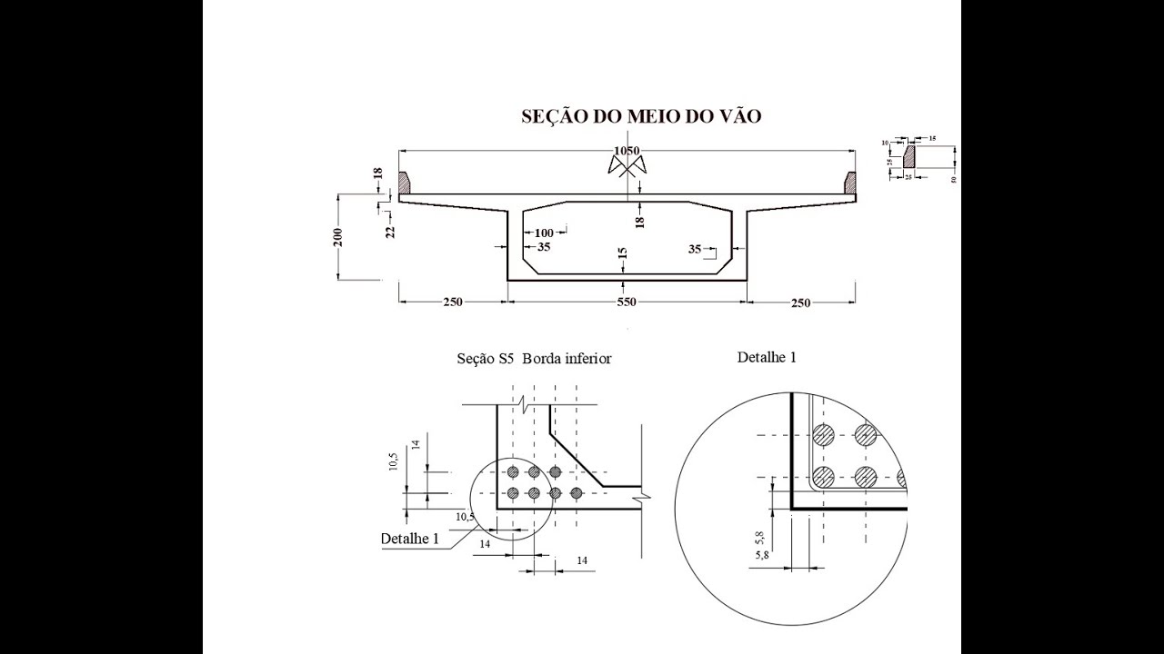 Introdução ao concreto protendido cálculo da armadura longitudinal no ELU