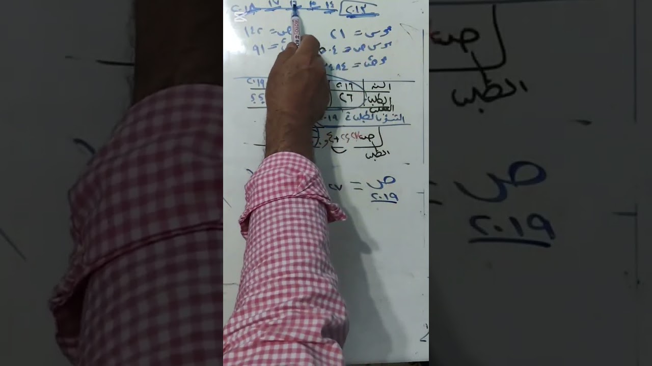 حل واجب الحصه 11 تابع طرق التنبؤ الكميه للطلب 