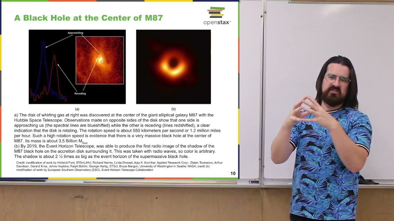 Quasars, Active Galactic Nuclei, & Super Massive Black Holes - Descriptive Astronomy Lecture
