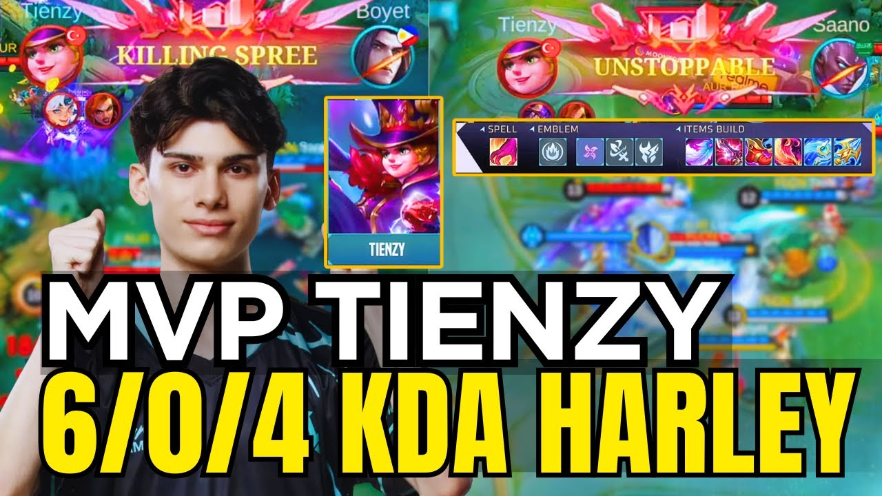 FIRST HARLEY JUNGLE IN M7?! 😱 Tienzy GOES 6/0/4 & Gets MVP