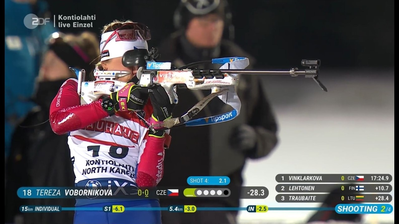 Biathlon Season 25/26 -  Individual Women - Kontiolahti (FIN)