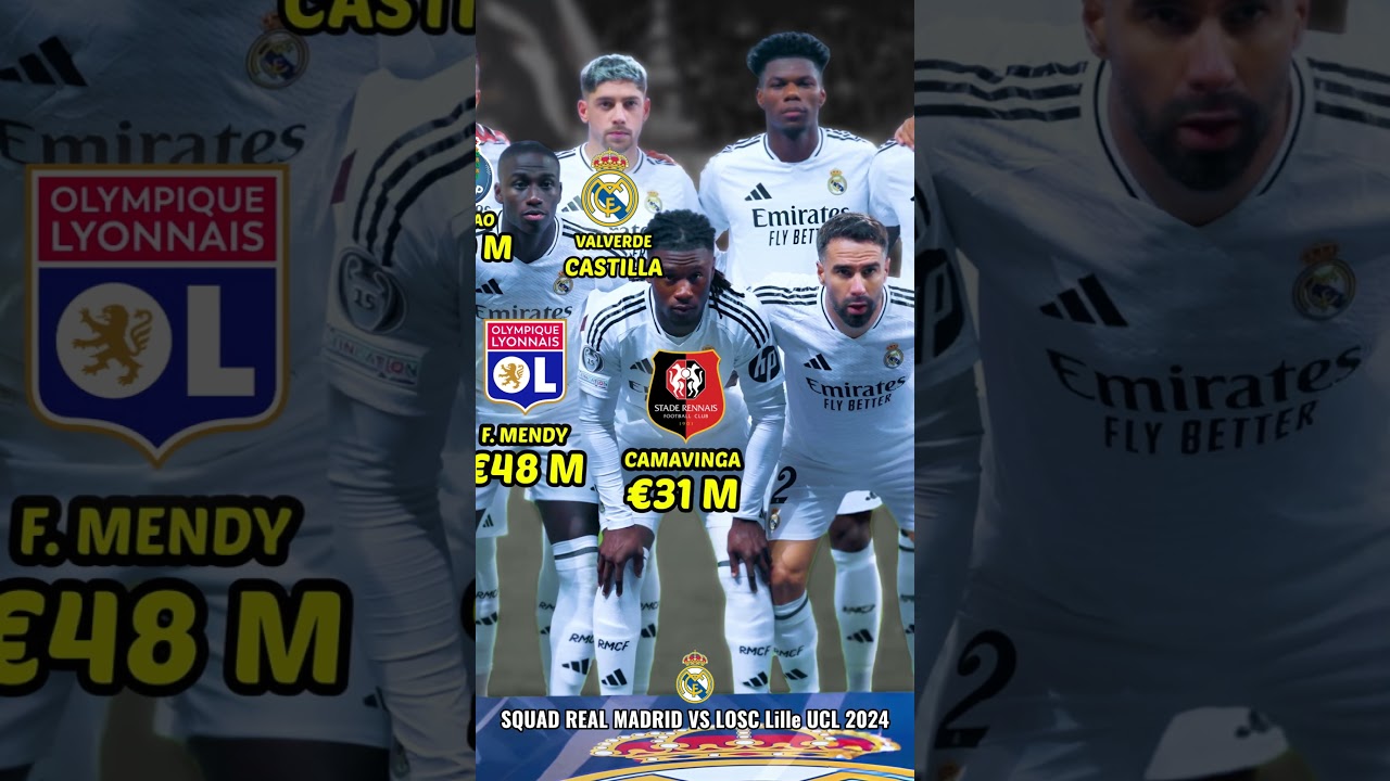 SQUAD REAL MADRID VS LOSC Lille UCL 2024 #realmadrid #bintangbola