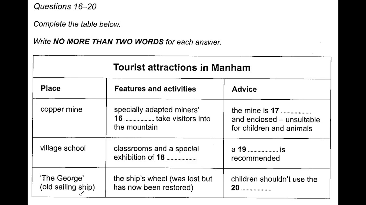 IELTS 10 Test 4
