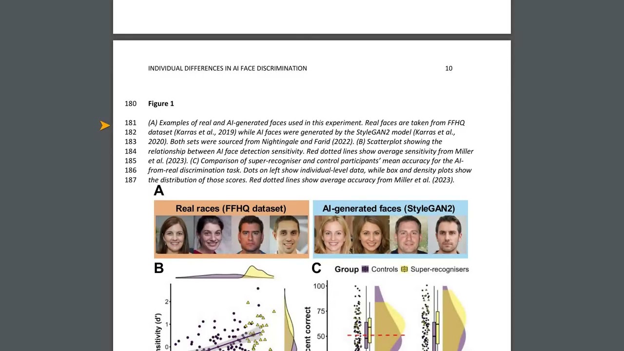 Can Your Brain Spot Fake Faces? New Study Says YES!