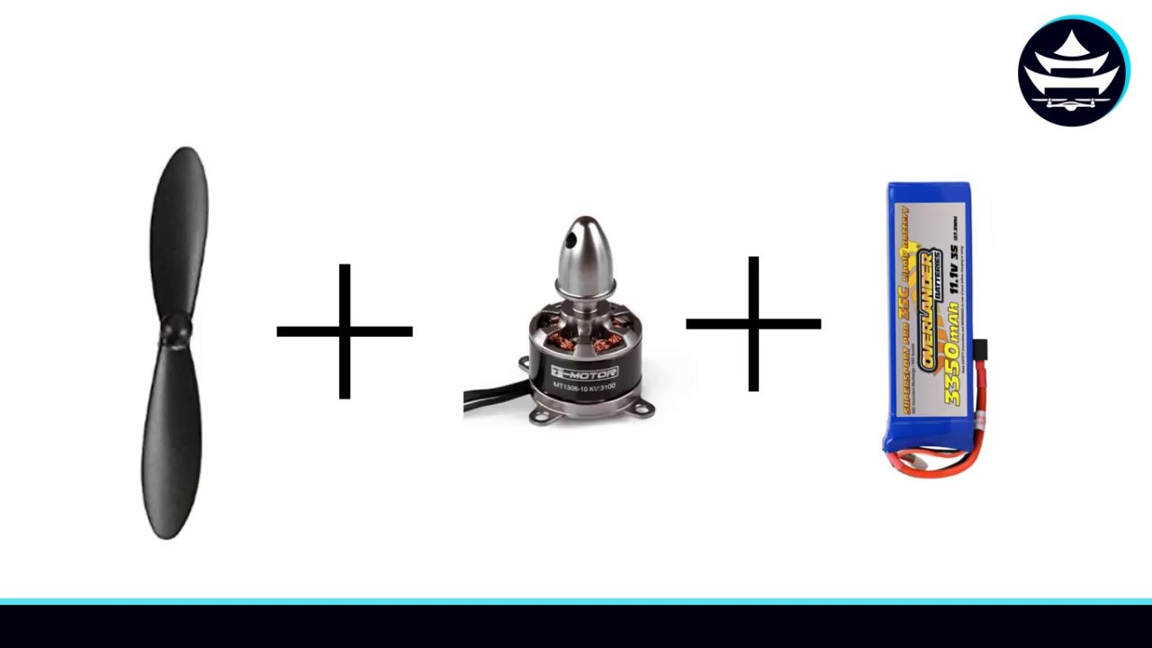 How to Estimate Thrust of your Drone