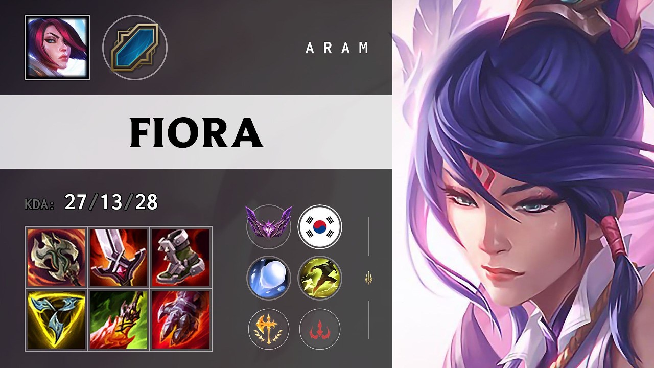 Fiora ARAM - KR Master Patch 26.14