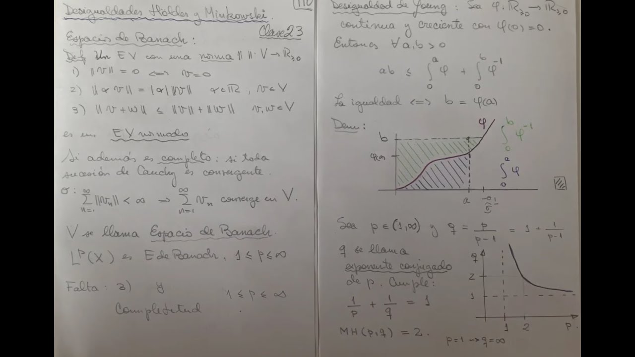 FR 54 Desigualdades de Hölder y Minkowski