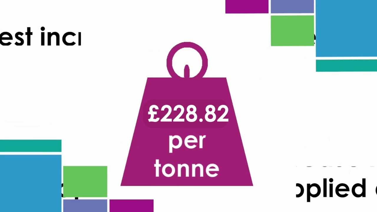 A short guide to the 2026 Plastic Packaging Tax | Macfarlane Packaging
