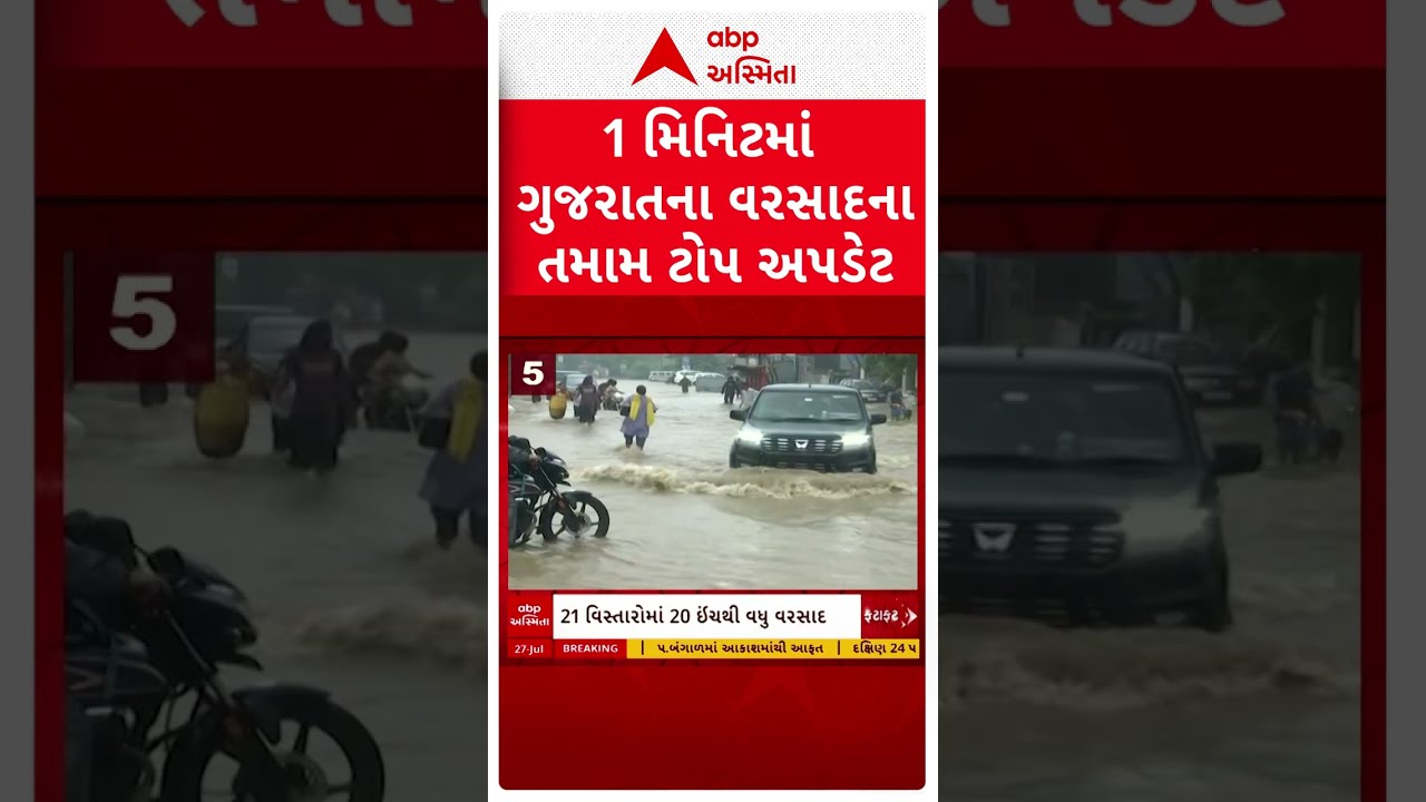 Gujarat Rain Breaking News | 1 મિનિટમાં ગુજરાતના વરસાદના તમામ ટોપ અપડેટ