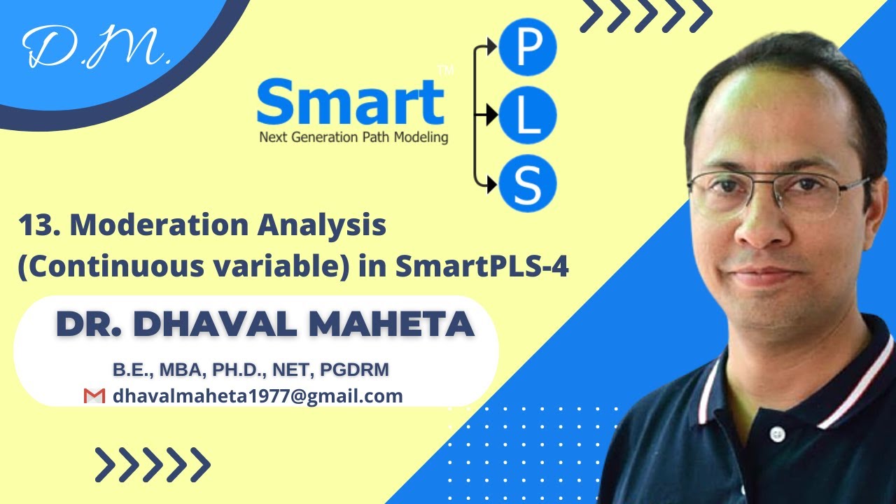 13. Moderation Analysis (Continuous variable) in SmartPLS-4 || Dr. Dhaval Maheta