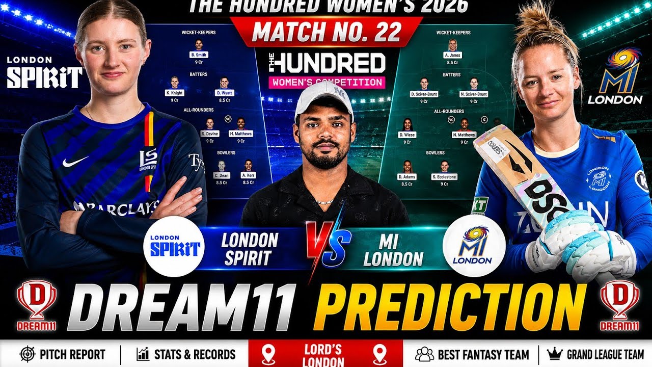 LNS W vs MI W Dream11 Prediction | London Spirit Women vs Manchester Originals Women 
