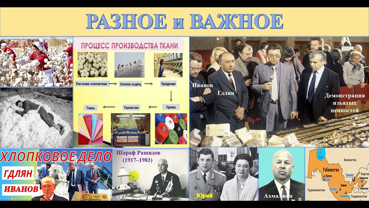 53 Хлопковое дело. Узбекистан