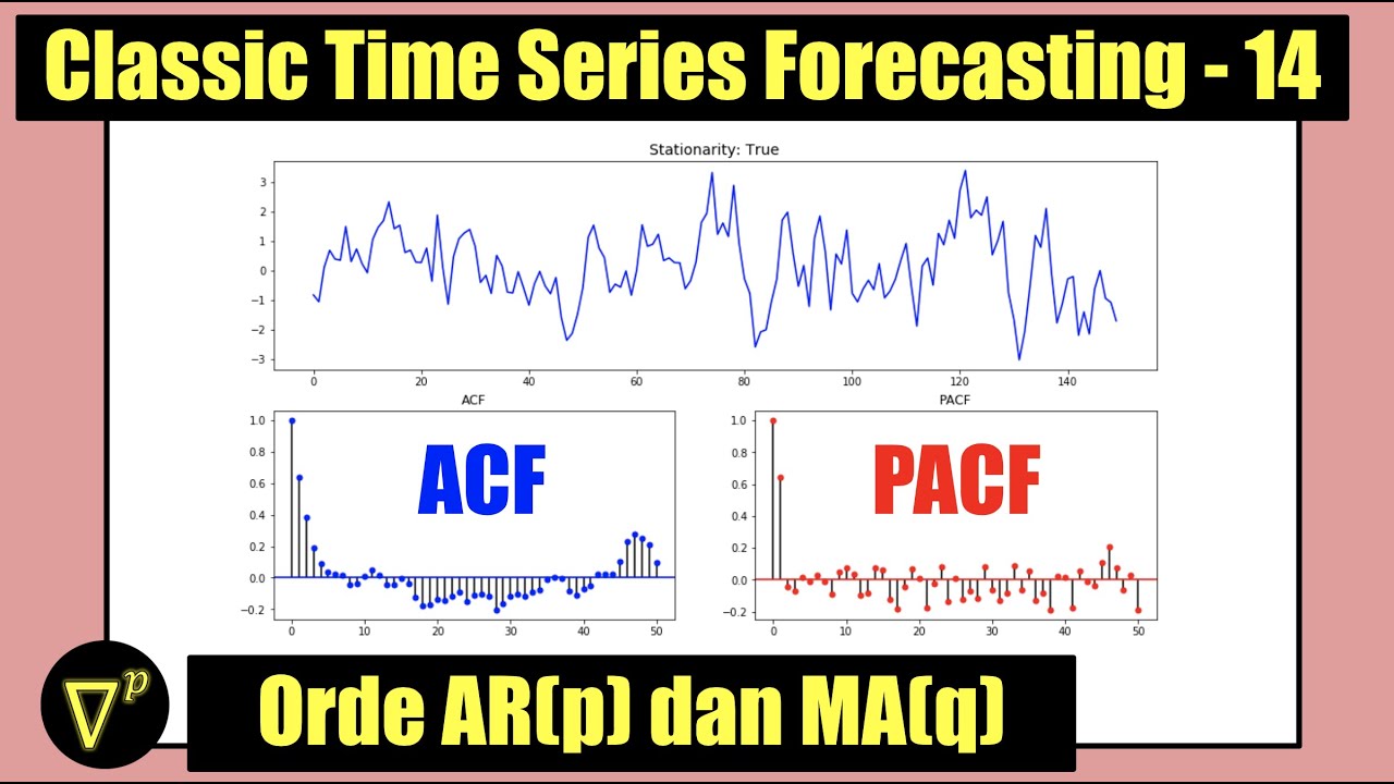 CTS14 | Memilih order ARMA | Classic Time Series Forecasting