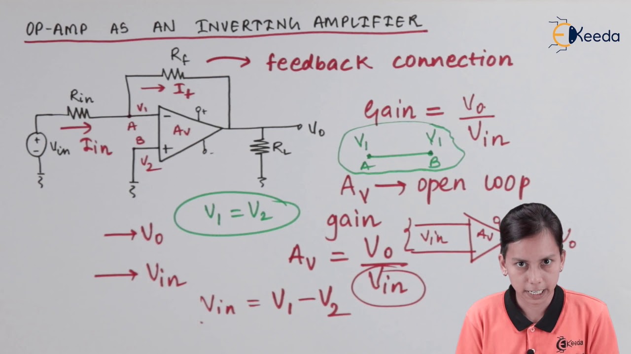 OPAmp as an Inverting Amplifier - Operational Amplifiers - Application of Electronics