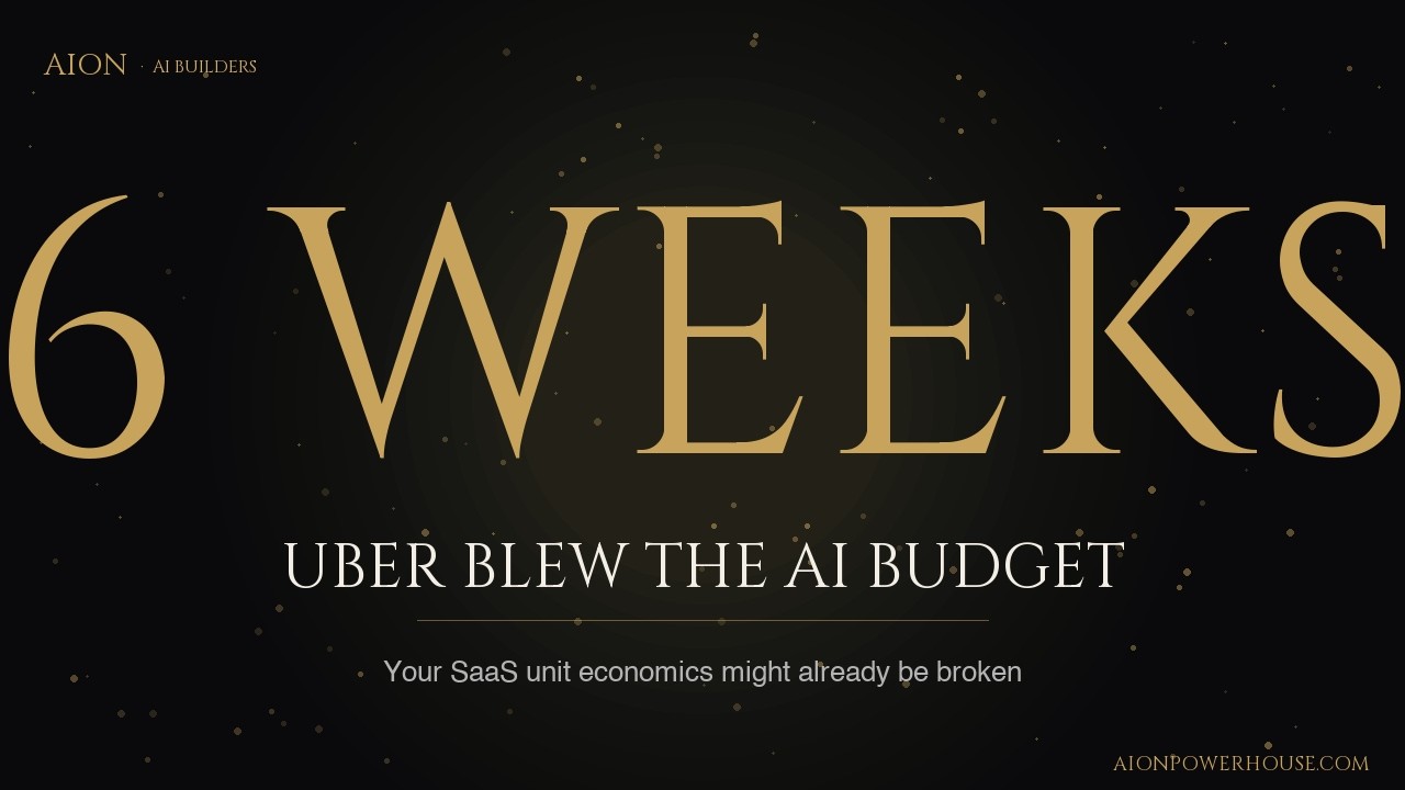 Uber's AI Budget Gone in 6 Weeks (The Shocking Truth)