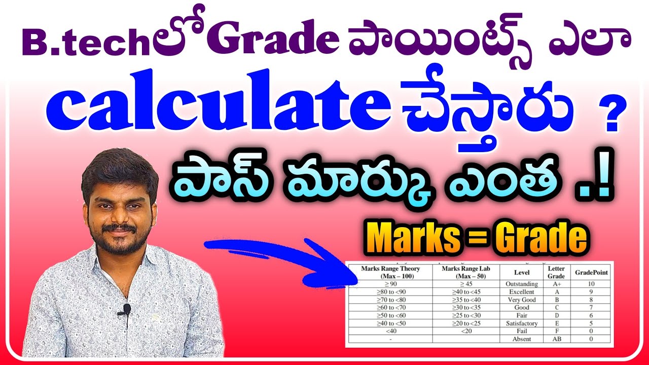 How To calculate B.tech Grade points | Pass Mark for B.tech | Engineering marks Calculation in Grade
