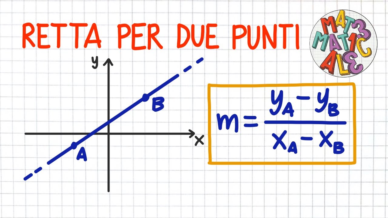 EQUAZIONE della RETTA per due PUNTI        _ PC57