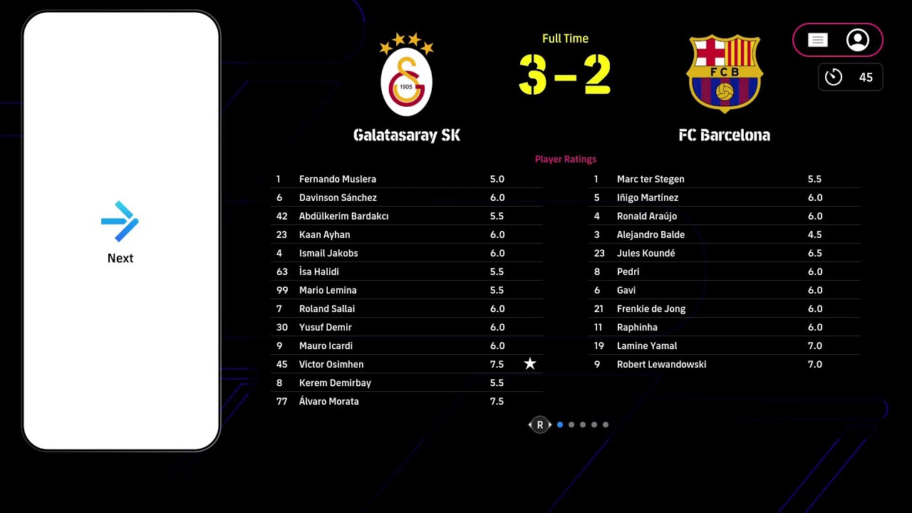 Danihun95 Vs Hajtmanmaco
