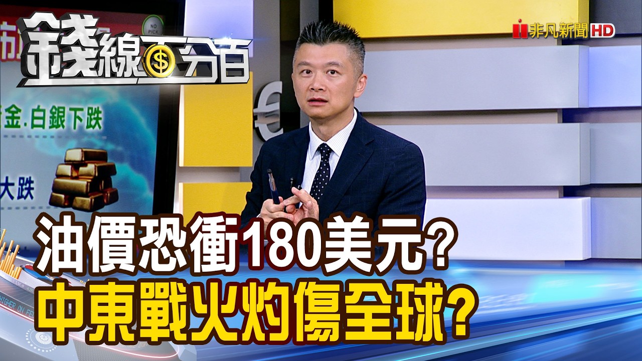 《油價恐衝180美元? 中東戰火灼傷全球?》【錢線百分百】20260320-6│非凡財經新聞│