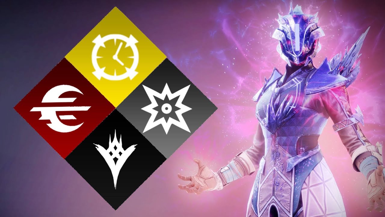 Predicting Destiny’s Next Subclass (Destiny 2 Lore)