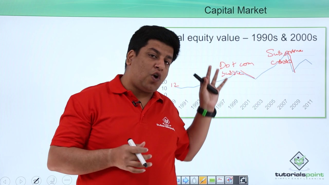 Capital Market   Types