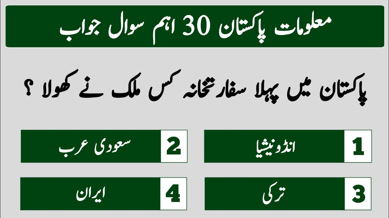Top 30 Pakistan General Knowledge Questions Answers in Urdu | Pakistan study Mcqs with answers 2024