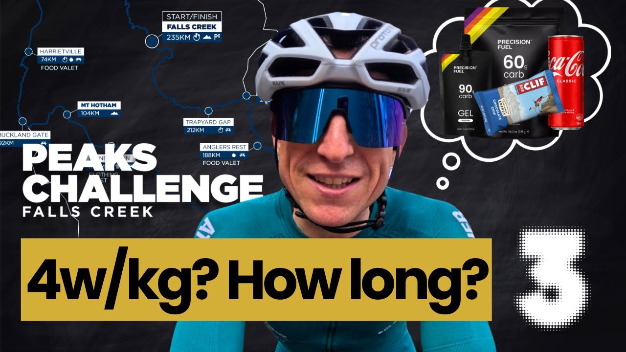 Pacing, Pit Stops and Nutrition | My Sub-9 Peaks Plan // Episode 3