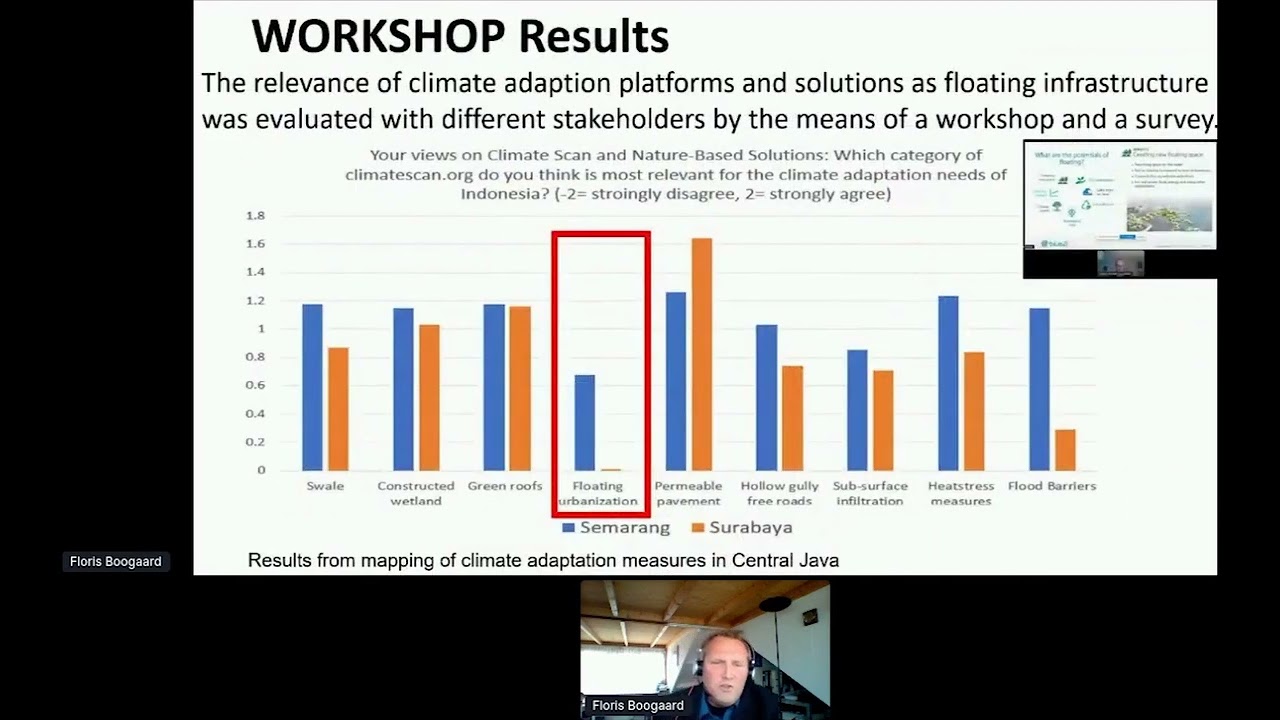#ecological design of #floating  structures with workshop results from #indonesia by Floris Boogaard