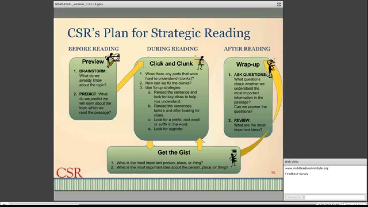 Webinar: CSR  Collaborative Strategic Reading