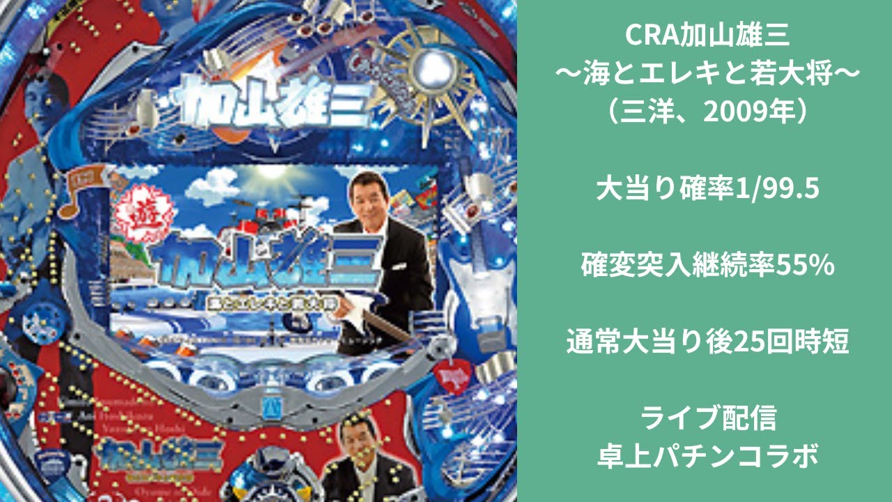 CRA加山雄三（三洋）　2/27ライブ配信終了分