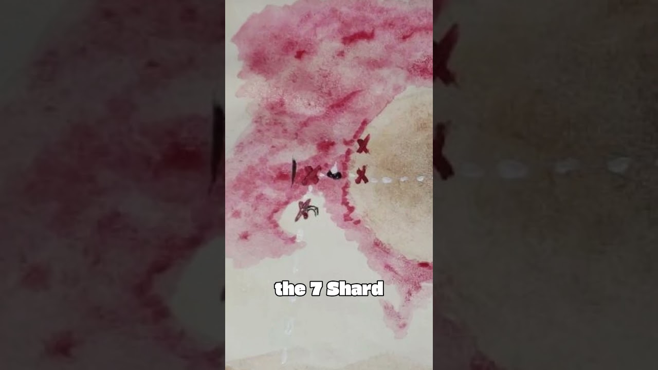 The forgotten shores explained #shadowslave #lordofthemysteries #webnovel #lotm #Sunny #rezero