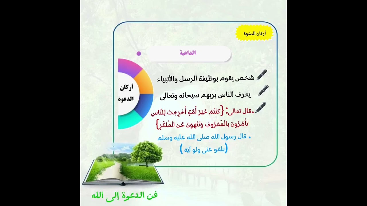 فن الدعوة إلى الله / الحلقة الأولى/ أحمد صلاح