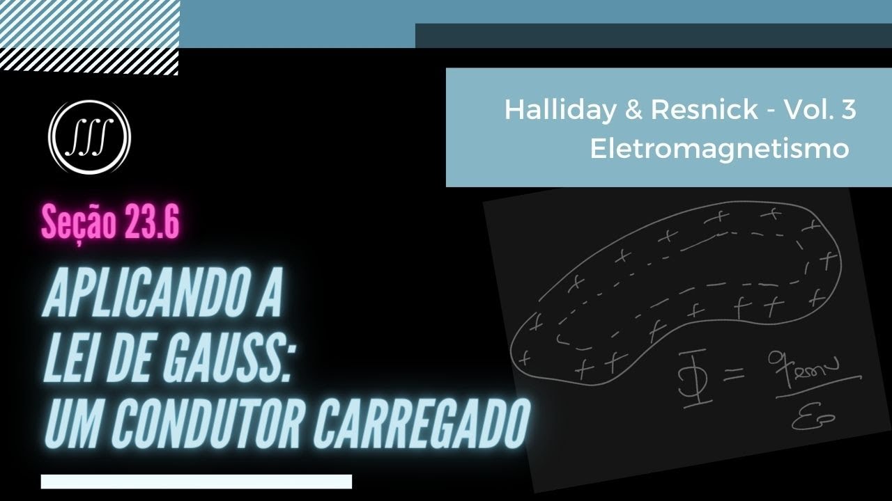 23.6 - Aplicando a Lei de Gauss: Um Condutor Carregado | Halliday & Resnick - Eletromagnetismo