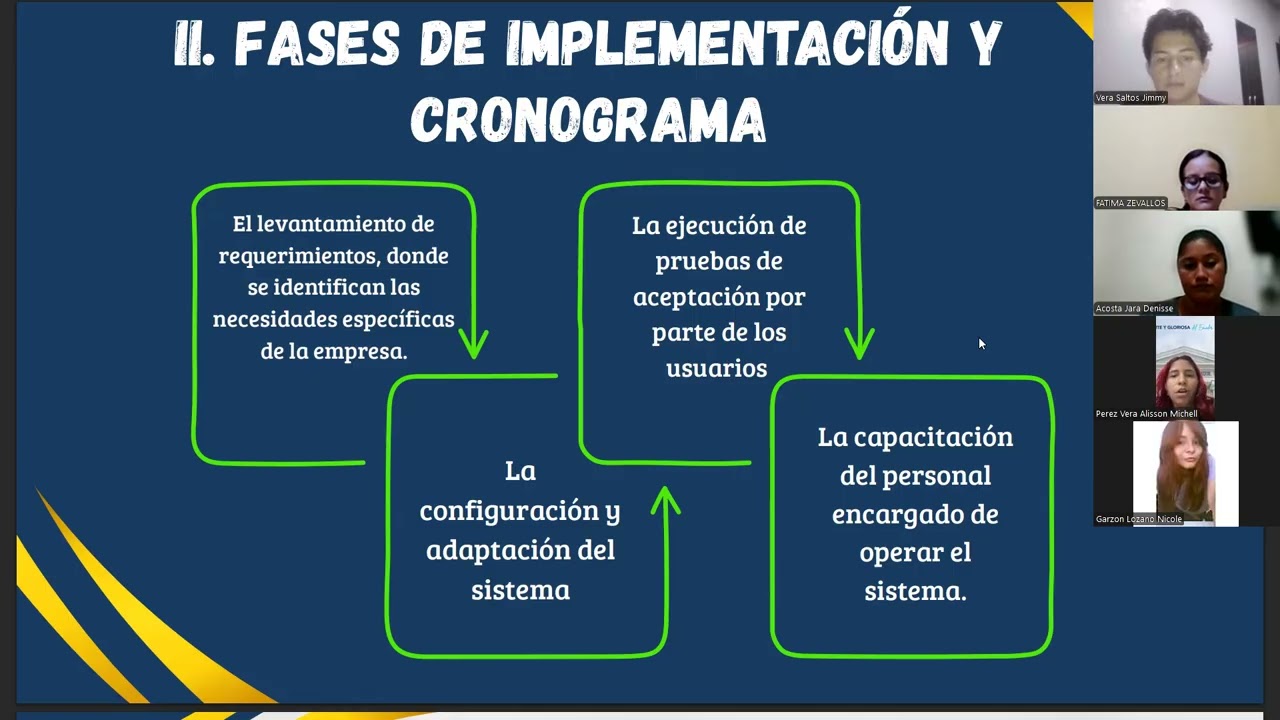 EXPOSICIÓN: DEFINICIÓN DE PUNTOS CLAVE PARA CONTRATOS TECNOLÓGICOS GRUPO 7