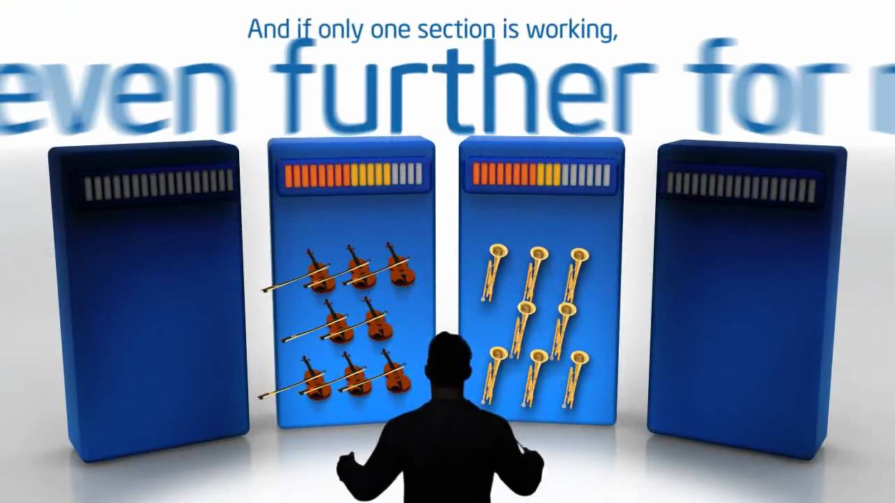 Intel&reg; Turbo Boost Technology Demo - Orchestra Analogy