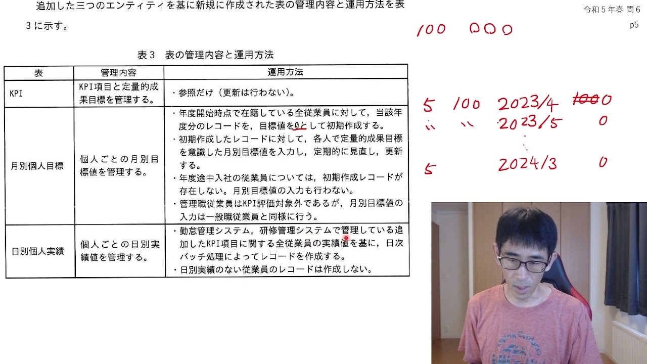【令和５年春 応用情報技術者試験】午後 問６ データベース