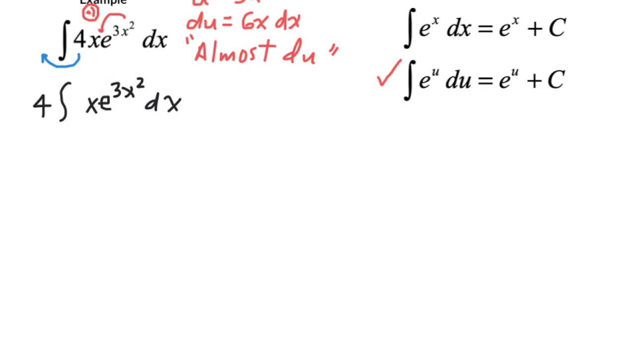 Integration using the General Exponential Rule