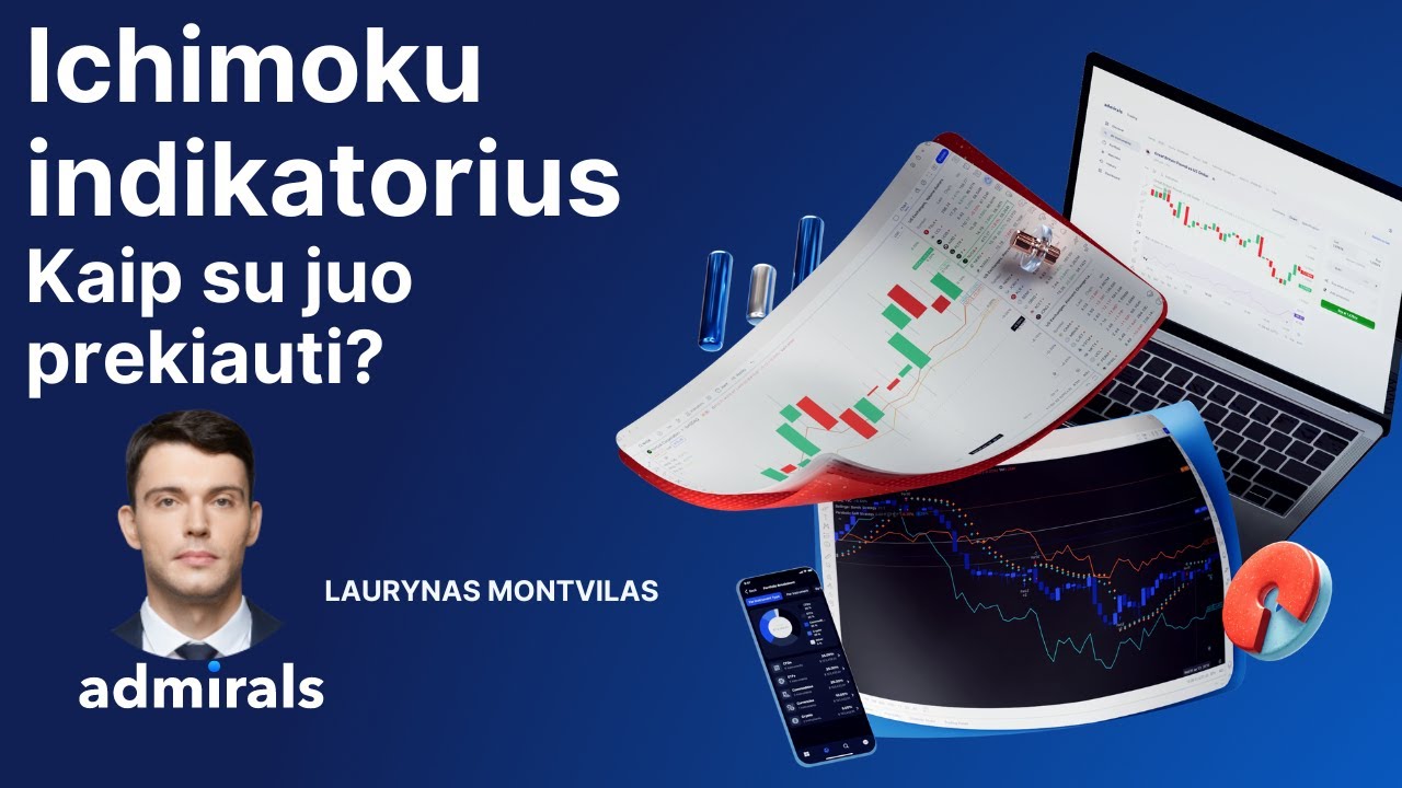 Ichimoku indikatorius - kaip su juo prekiauti?