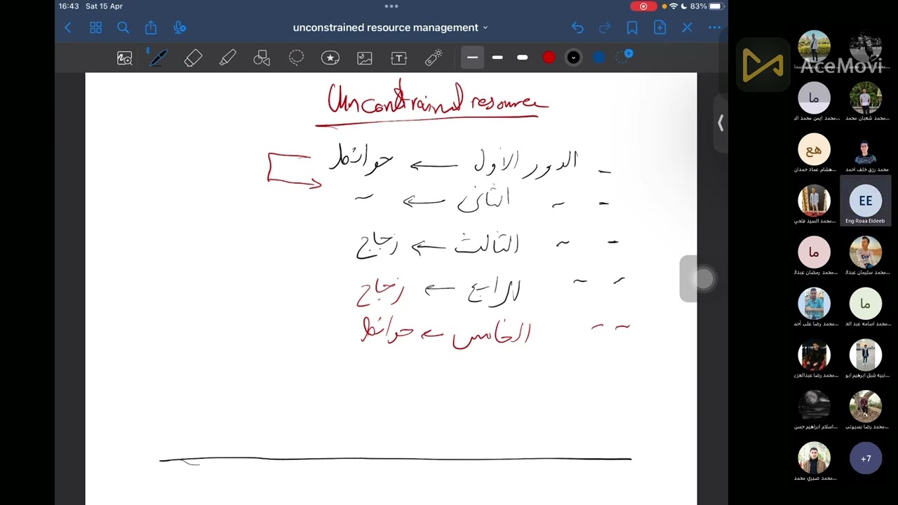 Unconstrained construction resources