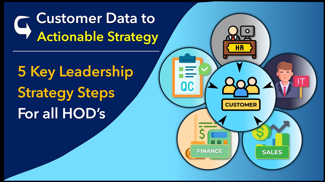 Customer Intelligence Strategy for HODs | Turning CSAT & NPS into Action