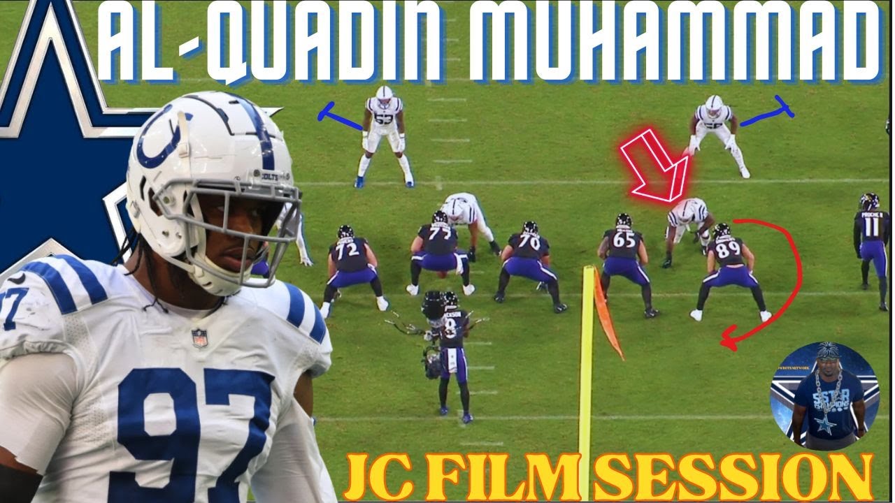 Al-Quadin Muhammad | JC Innovative Film Session 🔥