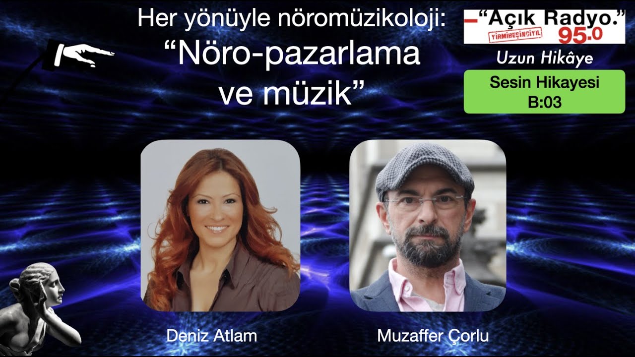 Muzaffer Çorlu & Deniz Atlam. 3. Bölüm. Sesin hikayesi: Nöro pazarlama, satın alma ve müzik.
