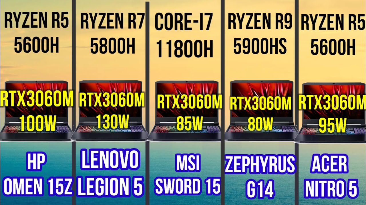 RTX 3060M 130W  LEGION 5 VS RTX 3060 100W HP OMEN 15Z VS RTX3060 85W VS RTX 3060 80W VS RTX3060 95W