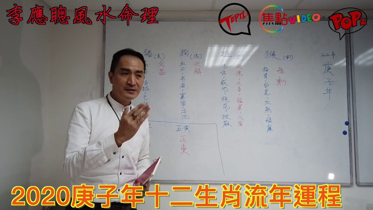 【五黃病位】2020庚子年吉凶方位《李應聰風水命理 節錄》