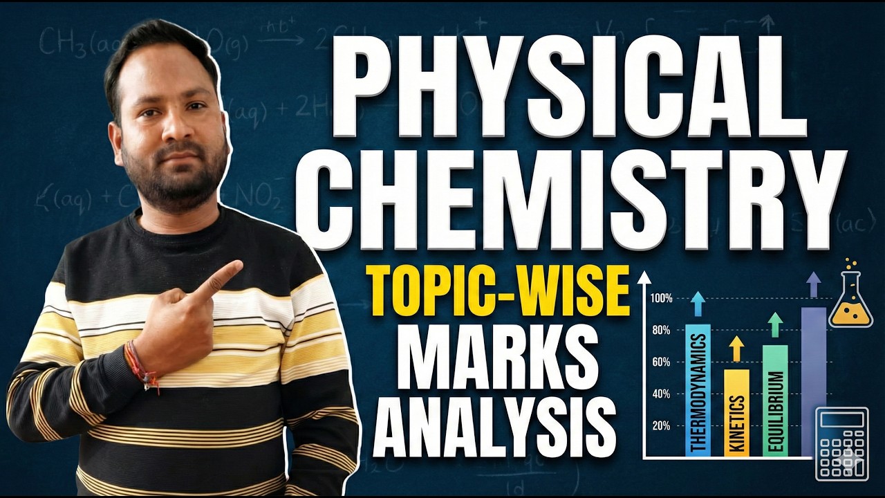 Important topic(Physical Chemistry) with years-wise