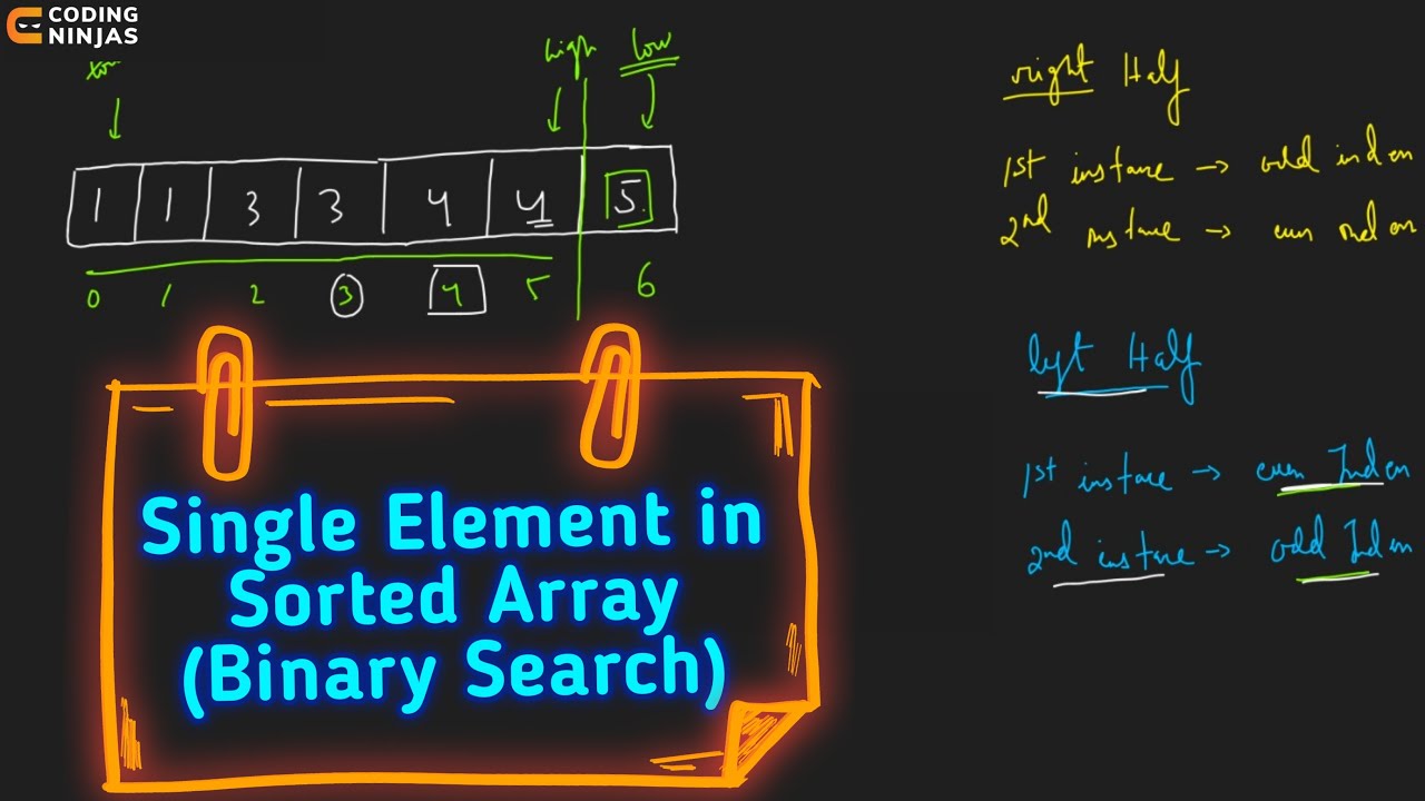 Single Element In Sorted Array | Leetcode