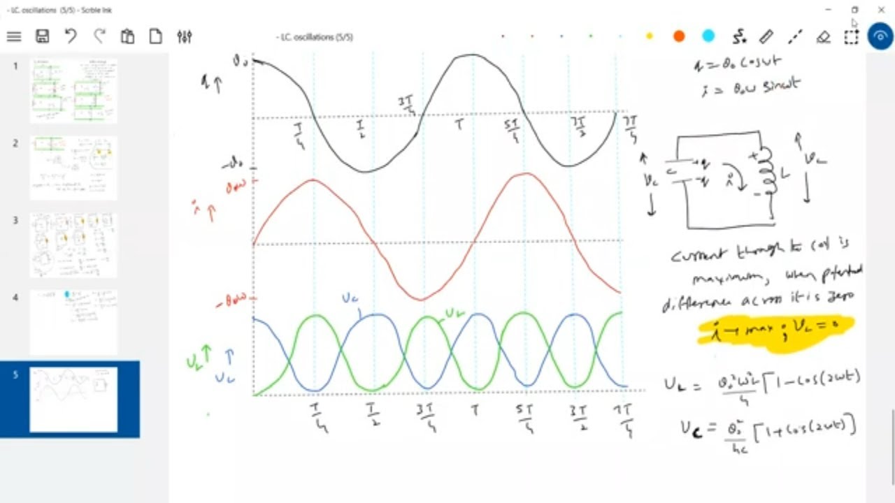#jeeadvancedphysics 2) energy in  LC Oscillations theory #lcoscillations