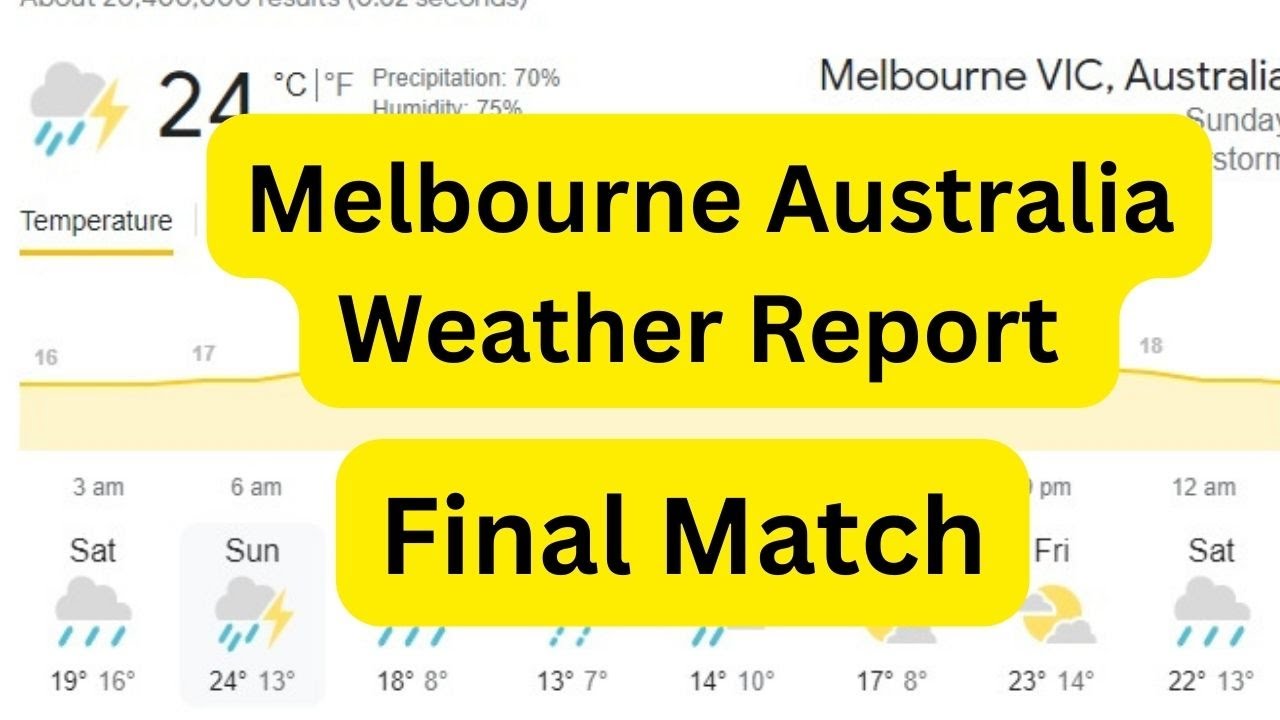World T20 Pakistan Vs England Final Match Weather Report 13 & 14th November Full Weather Report