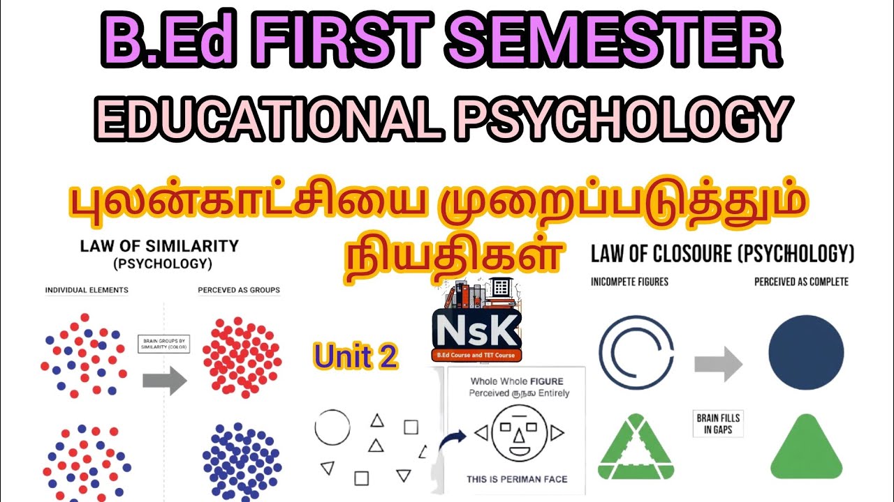 மிக முக்கியமான வினா | EDUCATIONAL PSYCHOLOGY | B.ED FIRST SEMESTER 