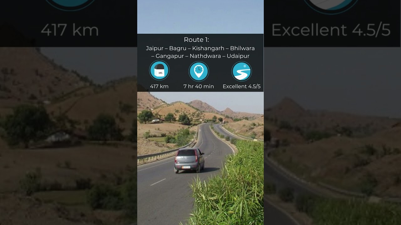 Jaipur to Udaipur by road